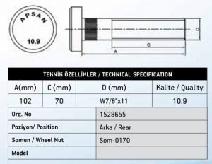 SCANIA ARKA BİJON YM